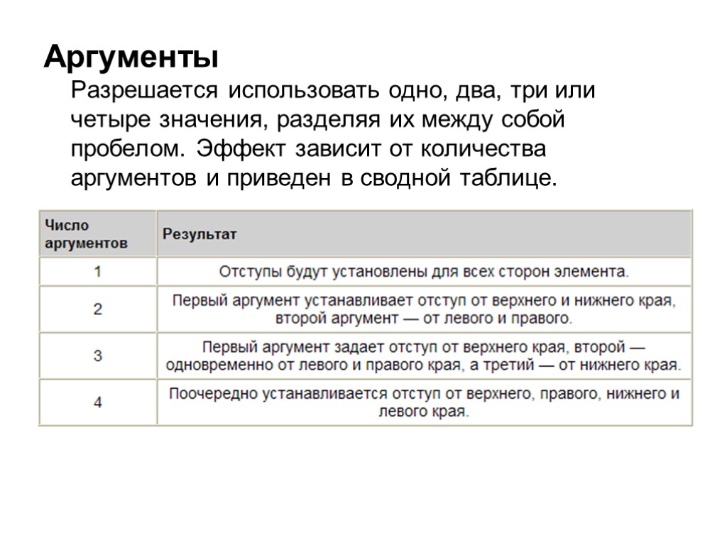 >Аргументы Разрешается использовать одно, два, три или четыре значения, разделяя их между собой пробелом.